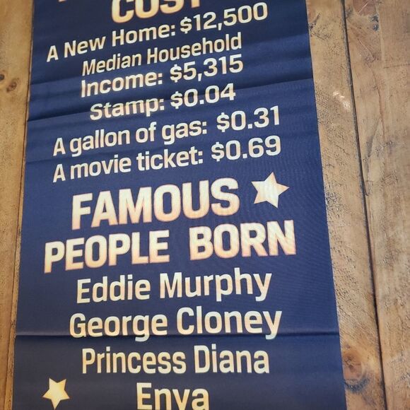 Birthday Anniversary Scroll Banner - Picture 5 of 7